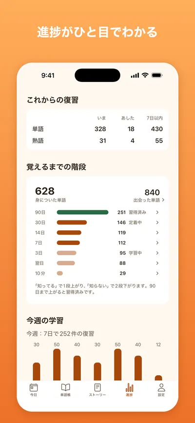 知ってる知らない?英単語 screenshot 2